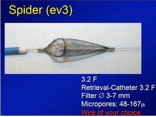 Role of embolic protection device in coronary and carotid intervention ...