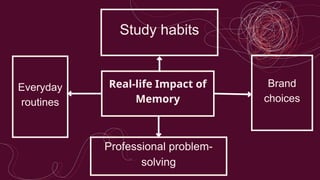 Role of Emotions and Memory in Shaping Human Decisions.pptx