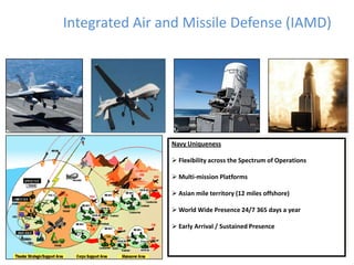 Role of engineers in army | PPTX