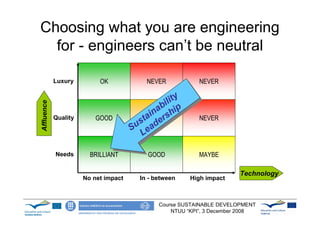 Role of Engineers in Sustainable Development | PDF