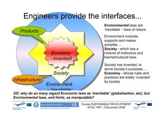 Role of Engineers in Sustainable Development | PDF