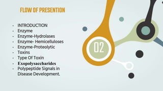 Role of enzyme in plant disease | PPTX