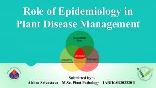 Role of Epidemiology in
Plant Disease Management
Submitted by :-
Aishna Srivastava M.Sc. Plant Pathology IARIKAR20232011
 
