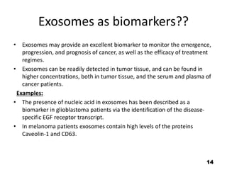 Role of exosomes in cancer | PPTX