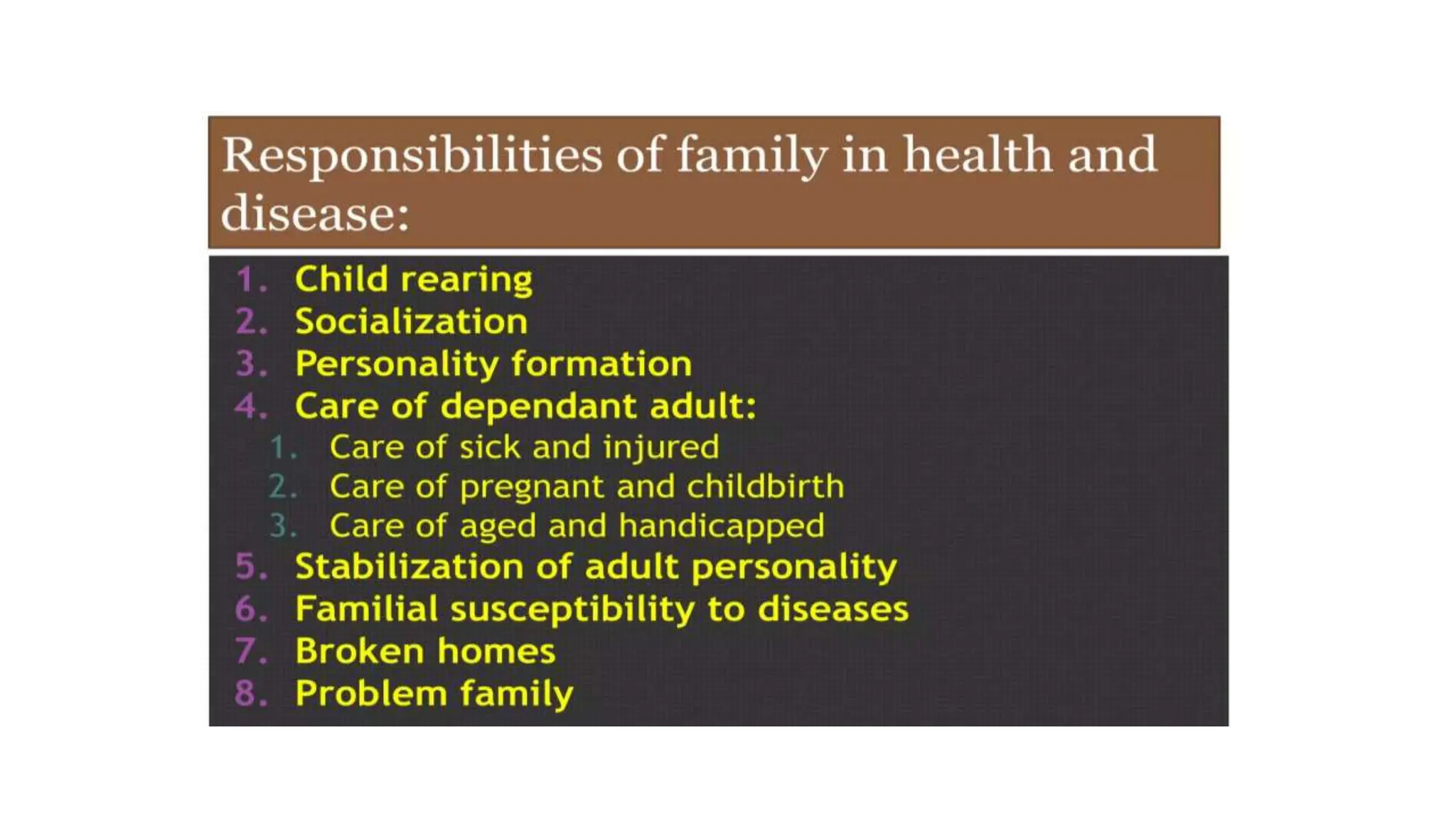 Role of Family in Mental Health welbeing.pptx
