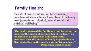 Role of Family in Mental Health welbeing.pptx
