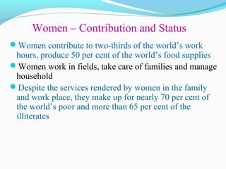 Role of farm women in indian agriculture | PPT