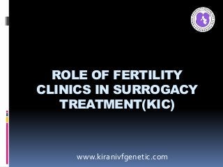 ROLE OF FERTILITY
CLINICS IN SURROGACY
TREATMENT(KIC)
www.kiranivfgenetic.com
 