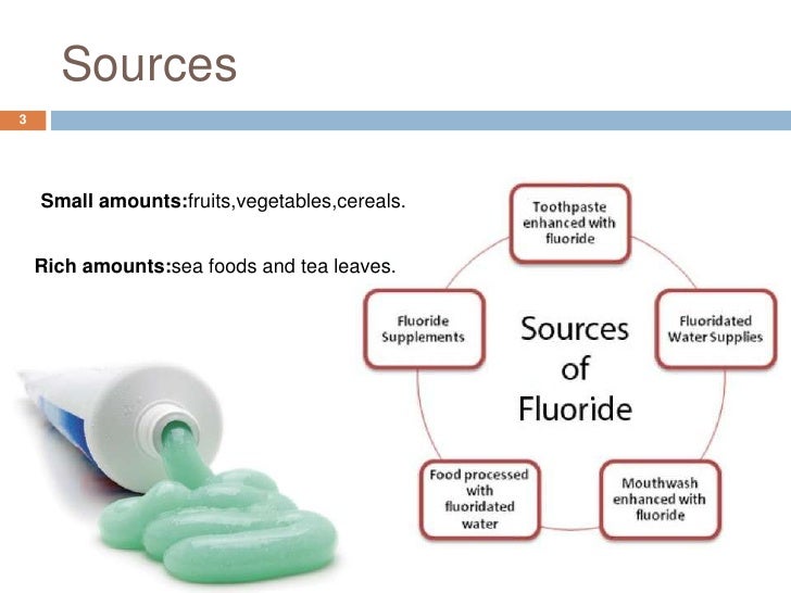 Role of fluoride in dental health