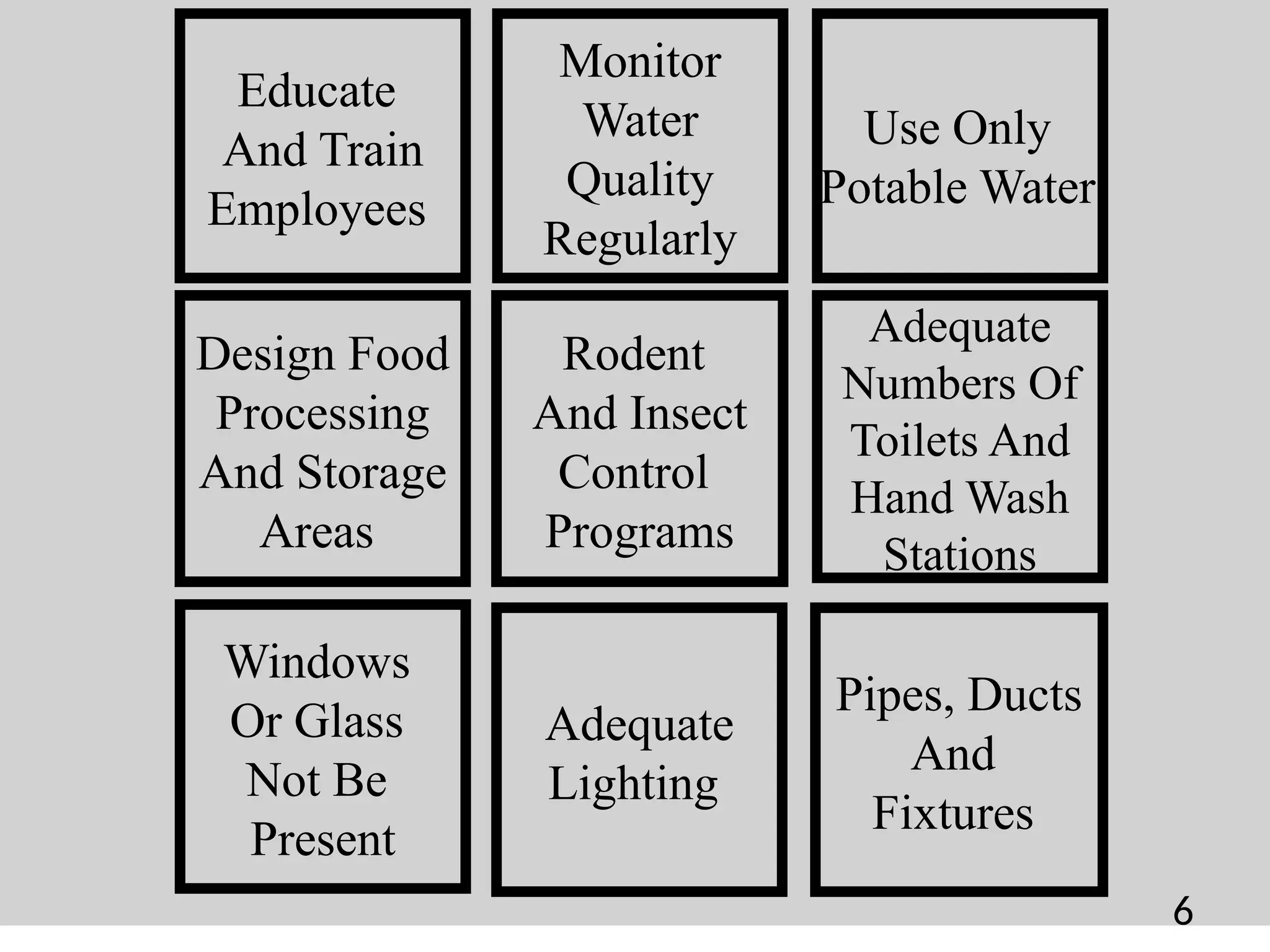 ROLE OF FOOD SAFETY SYSTEM IN FOOD PROCESSING PLANT.pptx | Free Download