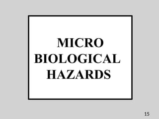 ROLE OF FOOD SAFETY SYSTEM IN FOOD PROCESSING PLANT.pptx