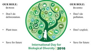 2016
OUR ROLE:
(in forest)
• Don’t do
deforestation.
• Plant trees
• Save for future
OUR ROLE:
(in society)
• Don’t do
pollution.
• Don’t exploit.
• Save for future
 
