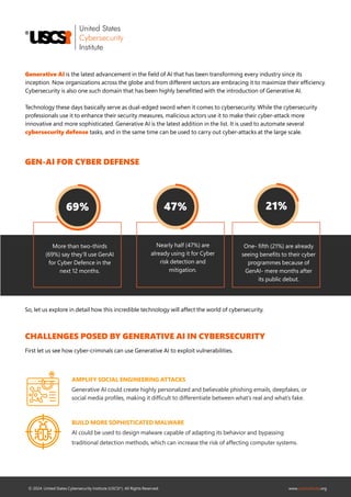 Role of Generative AI in Strengthening Cybersecurity Measures | USCSI ...