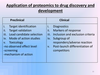Application of proteomics to drug discovery and
development
Preclinical Clinical
i. Target identification
ii. Target valid...