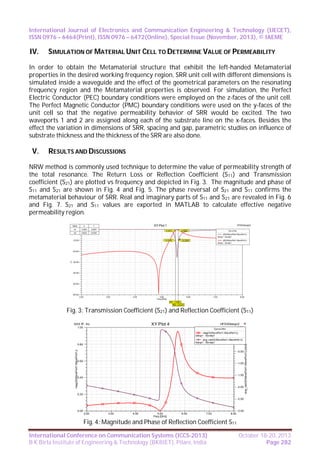 Role of geometry of split ring resonators in magnetic | PDF