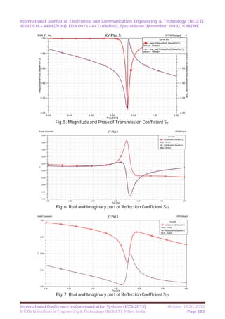 Role of geometry of split ring resonators in magnetic | PDF