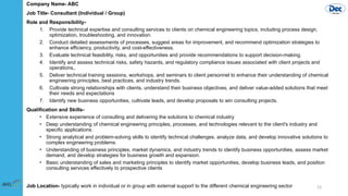 Role of Graduate Chemical Engineer in Chemical Industry-1.pptx
