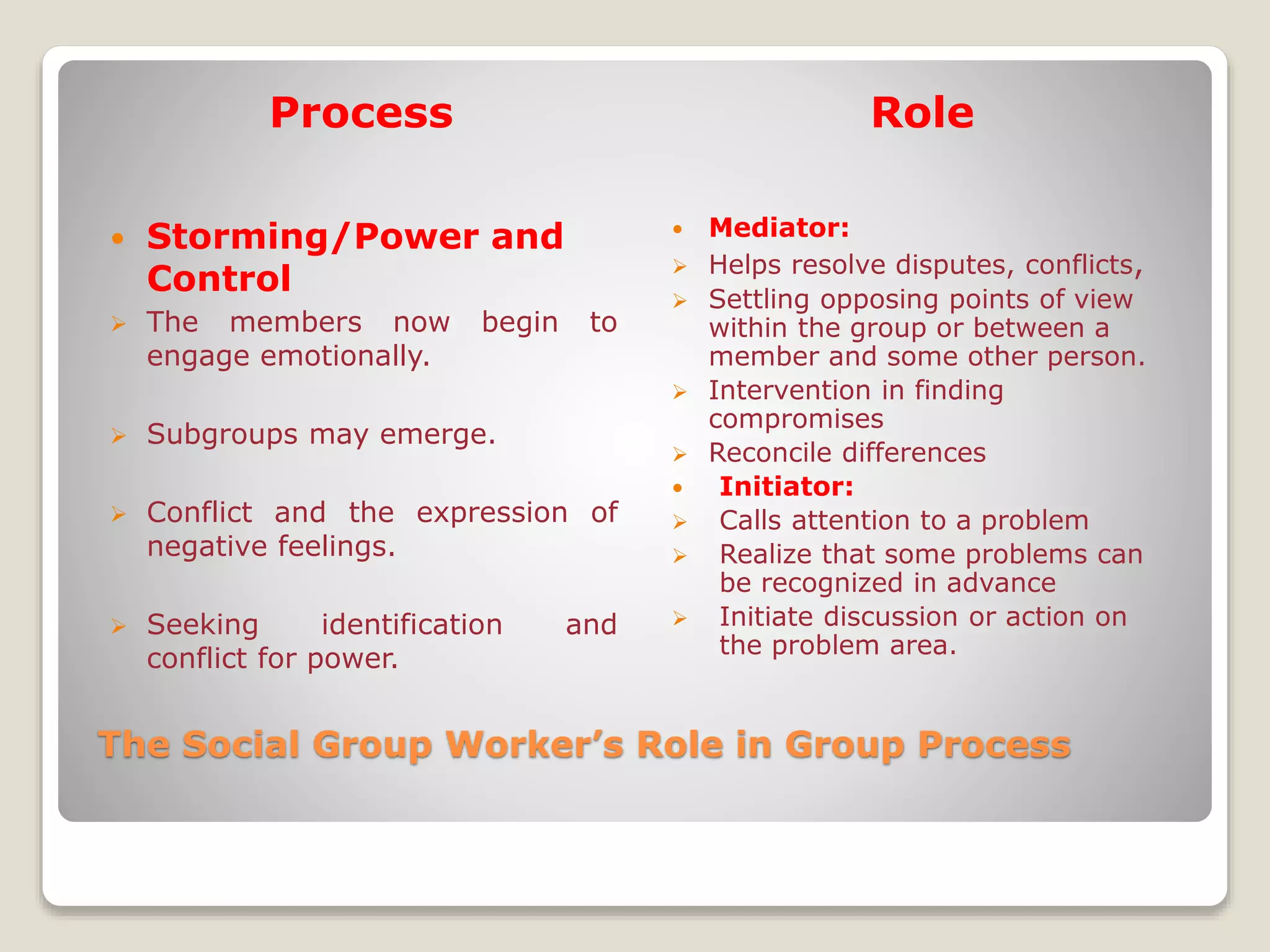 Role of group worker in group work process | PPTX