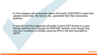 Role of GSP and ASP | PPT