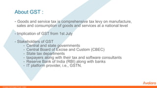 Role of GSP and ASP | PPT