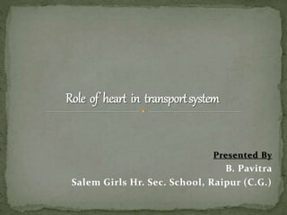 Presented By
B. Pavitra
Salem Girls Hr. Sec. School, Raipur (C.G.)
 