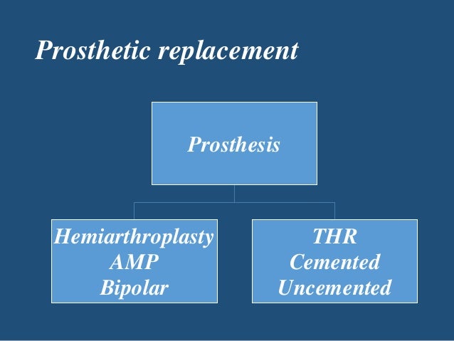 Role of hemiarthroplasty -30th aug 2015