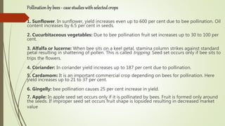 Types and Role of honey bees in agriculture and medicine | PPTX