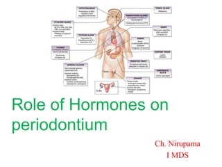 Ch. Nirupama
I MDS
Role of Hormones on
periodontium
 