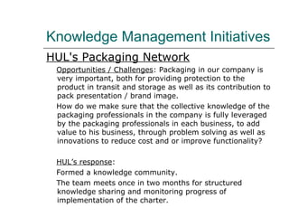 Knowledge Management Initiatives
HUL's Packaging Network
Opportunities / Challenges: Packaging in our company is
very important, both for providing protection to the
product in transit and storage as well as its contribution to
pack presentation / brand image.
How do we make sure that the collective knowledge of the
packaging professionals in the company is fully leveraged
by the packaging professionals in each business, to add
value to his business, through problem solving as well as
innovations to reduce cost and or improve functionality?
HUL’s response:
Formed a knowledge community.
The team meets once in two months for structured
knowledge sharing and monitoring progress of
implementation of the charter.

 