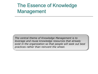 The Essence of Knowledge
Management

The central theme of Knowledge Management is to
The central theme of Knowledge Management is to
leverage and reuse knowledge resources that already
leverage and reuse knowledge resources that already
exist in the organization so that people will seek out best
exist in the organization so that people will seek out best
practices rather than reinvent the wheel.
practices rather than reinvent the wheel.

 