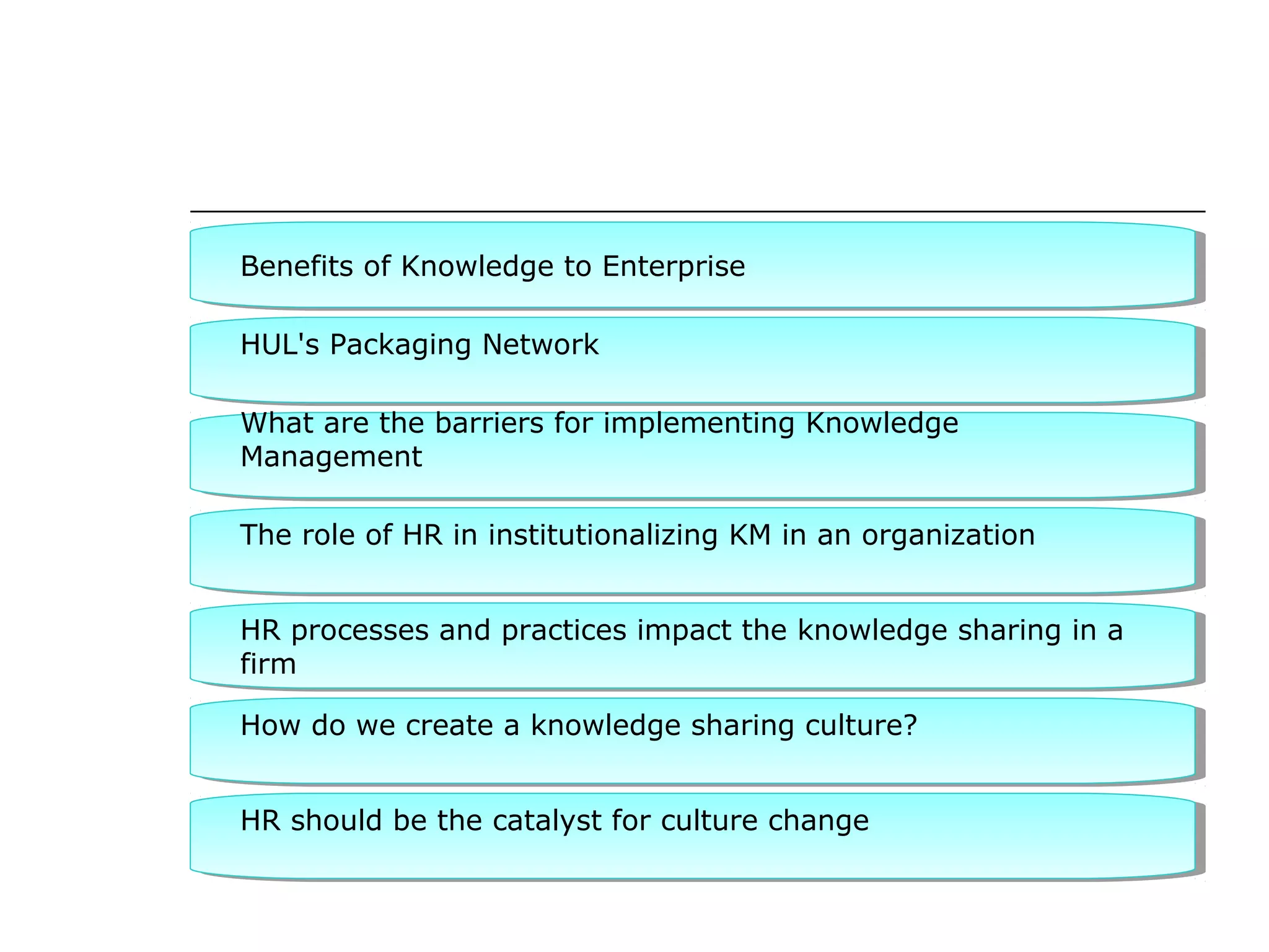 Benefits of Knowledge to EnterpriseBenefits of Knowledge to Enterprise
HUL's Packaging NetworkHUL's Packaging Network
What are the barriers for implementing Knowledge
Management
What are the barriers for implementing Knowledge
Management
The role of HR in institutionalizing KM in an organizationThe role of HR in institutionalizing KM in an organization
HR processes and practices impact the knowledge sharing in a
firm
HR processes and practices impact the knowledge sharing in a
firm
How do we create a knowledge sharing culture?How do we create a knowledge sharing culture?
HR should be the catalyst for culture changeHR should be the catalyst for culture change
 