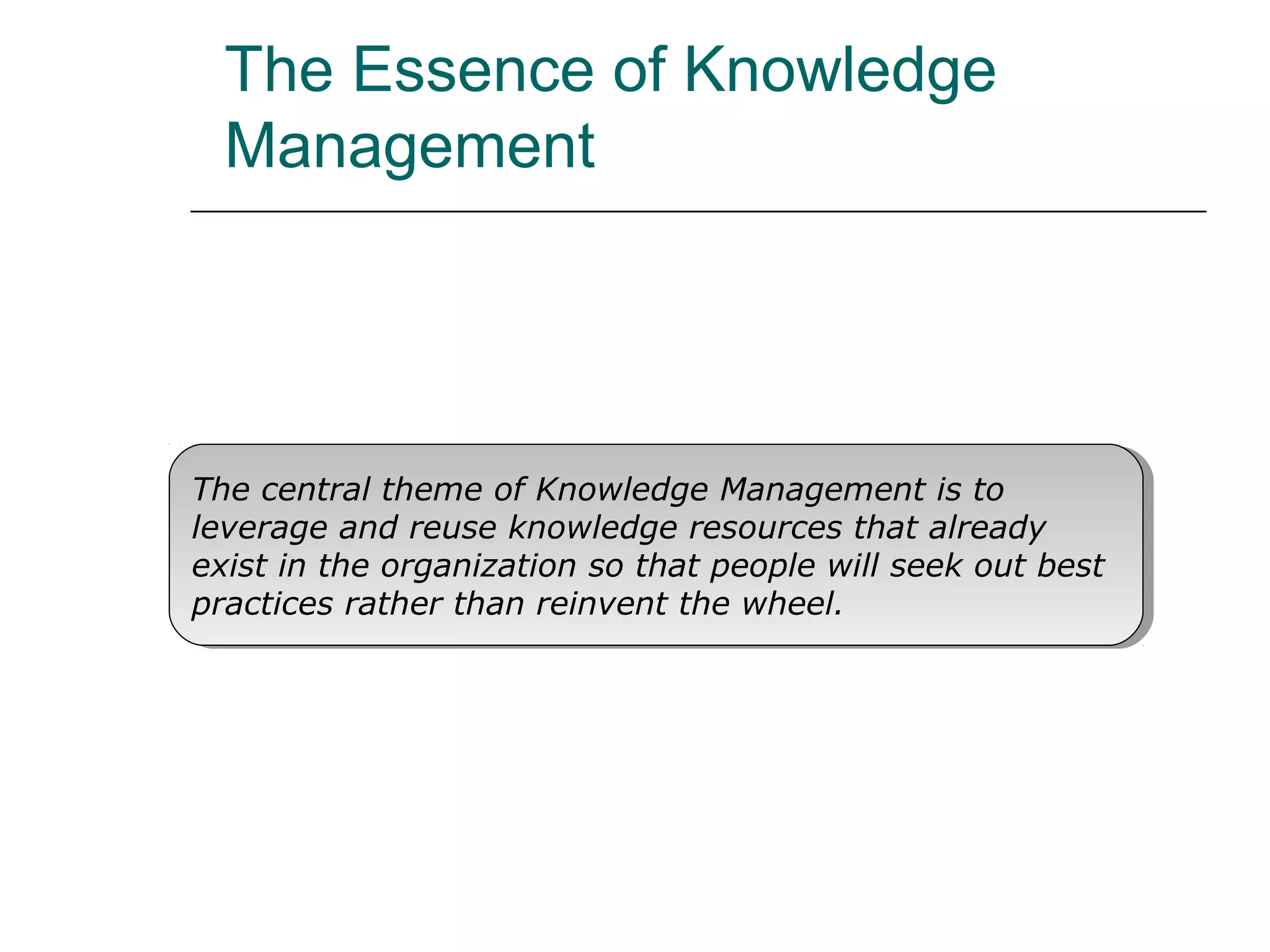 The Essence of Knowledge
Management
The central theme of Knowledge Management is to
leverage and reuse knowledge resources that already
exist in the organization so that people will seek out best
practices rather than reinvent the wheel.
The central theme of Knowledge Management is to
leverage and reuse knowledge resources that already
exist in the organization so that people will seek out best
practices rather than reinvent the wheel.
 