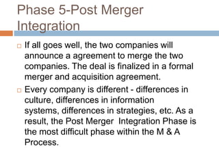 Role of hr in mergers and acquisitions | PPTX