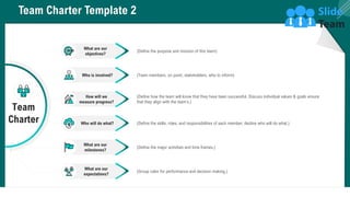 Team Charter Template 2
27
Team
Charter
What are our
objectives?
(Define the purpose and mission of this team)
Who is invo...