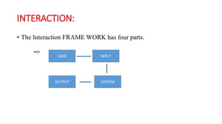 INTERACTION:
• The Interaction FRAME WORK has four parts.
=>
USER INPUT
SYSTEMOUTPUT
 