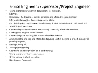 6.Site Engineer /Supervisor /Project Engineer
• Taking approved drawing from design team for execution.
• Site Visit .
• Rechecking the drawing as per site condition and inform this to design team.
• Inform client executive if any changes occur at site .
• Coordinating with other services like plumbing, fire and electrical for smooth run of site.
• Schedule work execution.
• Coordinating all the sub vender and checking the quality of material and work.
• Sending daily progress report to client .
• Coordinating with planning and purchase team for material.
• Attend meeting one site and inform the discussed point in meeting to project manager or
planning engineer.
• Raising running bill.
• Testing commissioning.
• Coordinate with design team for as built drawing.
• Taking approval on final measurement.
• Giving training to client executive.
• Handing over Document.
 