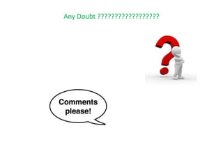 Any Doubt ??????????????????
 