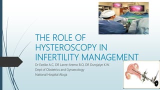 THE ROLE OF
HYSTEROSCOPY IN
INFERTILITY MANAGEMENT
Dr Ezeike A.C, DR Lanre-Aremo B.O, DR Durojaiye K.W.
Dept of Obstetrics and Gynaecology
National Hospital Abuja
 