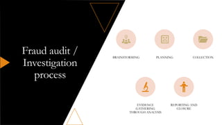 Role of Internal Audit in fraud prevention and detection | PDF