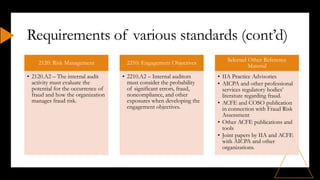 Role of Internal Audit in fraud prevention and detection | PDF