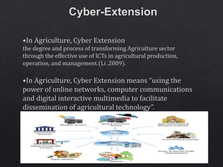 Role of icts in agri extension | PPTX