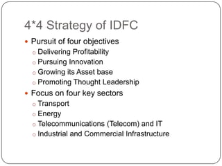 4*4 Strategy of IDFCPursuit of four objectivesDelivering Profitability