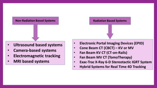 Role of Image Guidance in Radiotherapy | PPTX