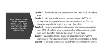 Splenic Injury Classification Role of Imaging in Abdominal Trauma.pptx