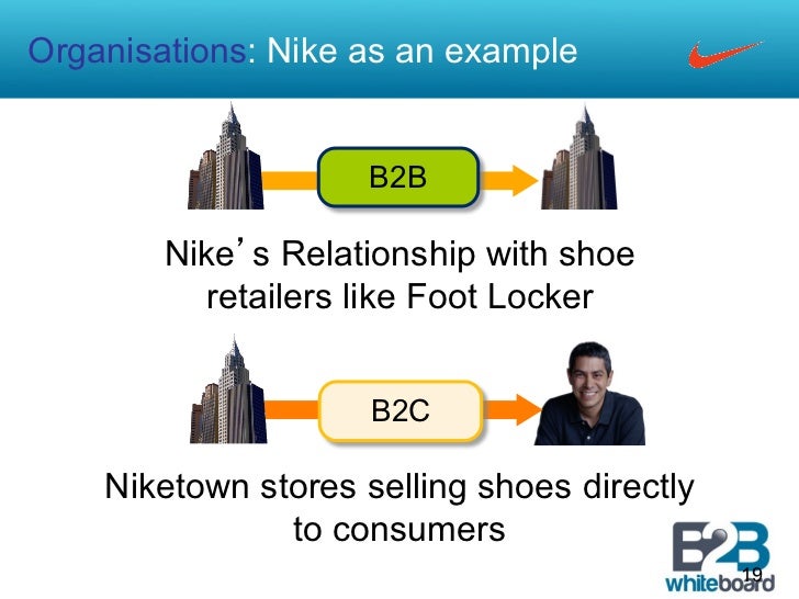 nike b2b