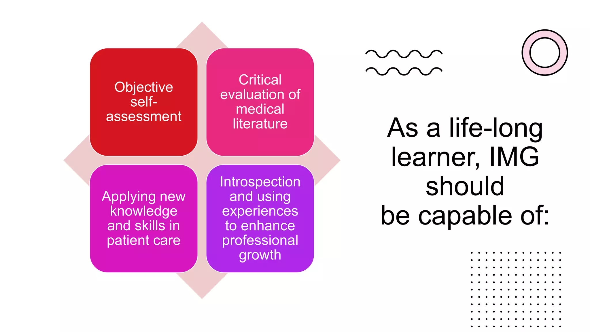 As a life-long
learner, IMG
should
be capable of:
Objective
self-
assessment
Critical
evaluation of
medical
literature
Applying new
knowledge
and skills in
patient care
Introspection
and using
experiences
to enhance
professional
growth
 