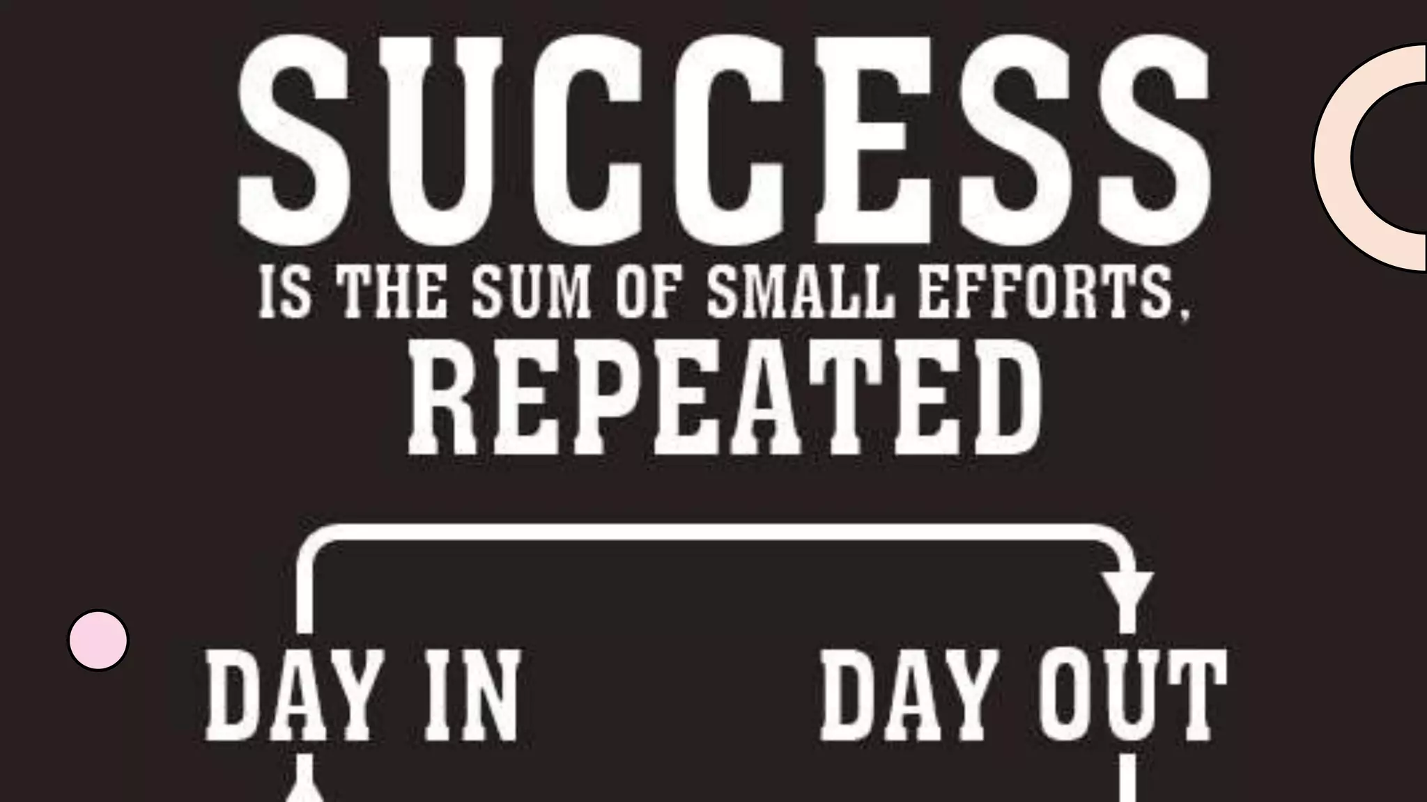 ROLES OF INDIAN MEDICAL GRADUATE 2021