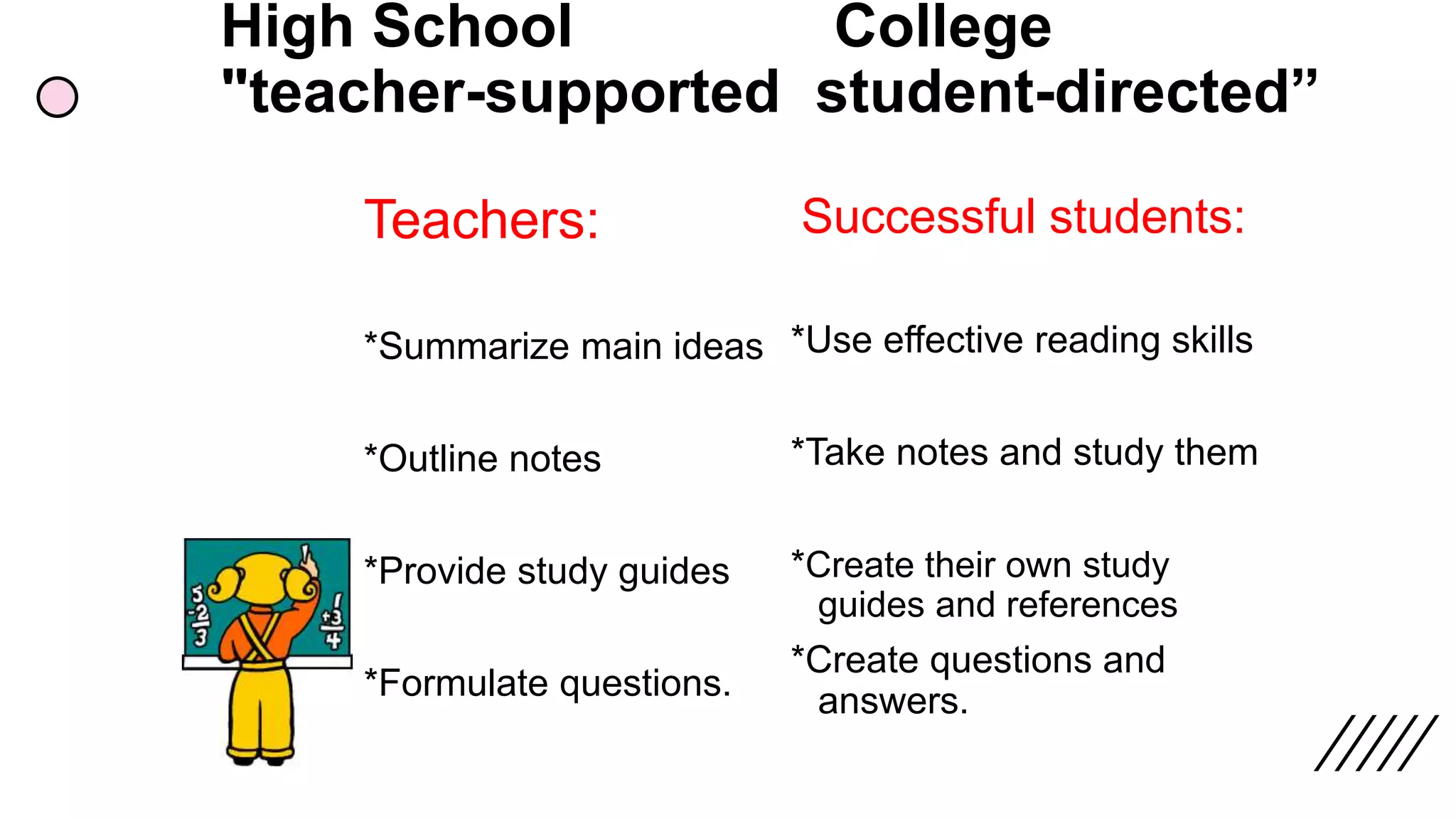 High School College
"teacher-supported student-directed”
Teachers:
*Summarize main ideas
*Outline notes
*Provide study guides
*Formulate questions.
Successful students:
*Use effective reading skills
*Take notes and study them
*Create their own study
guides and references
*Create questions and
answers.
 