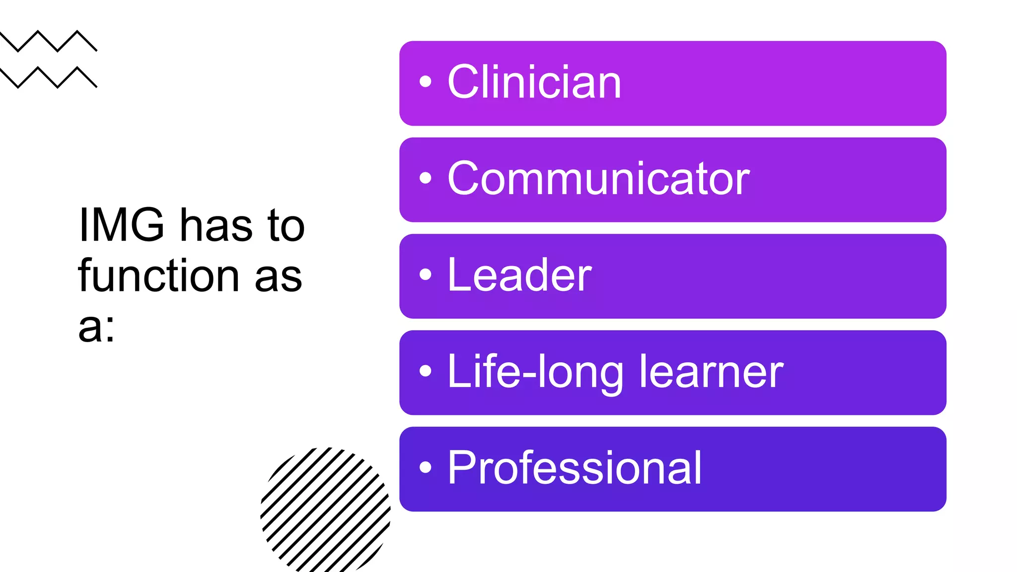 IMG has to
function as
a:
• Clinician
• Communicator
• Leader
• Life-long learner
• Professional
 