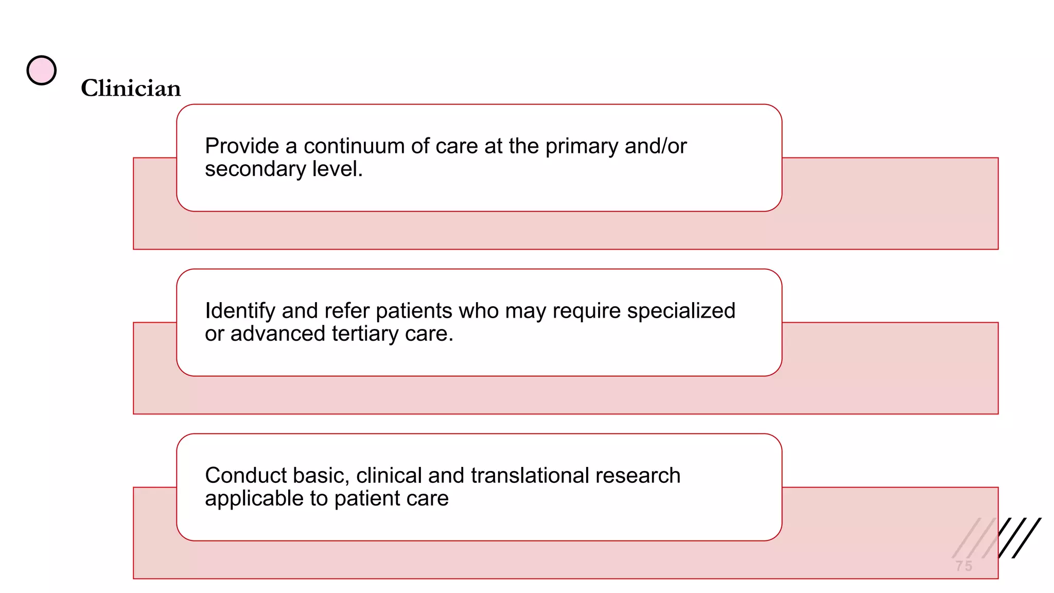Clinician
75
Provide a continuum of care at the primary and/or
secondary level.
Identify and refer patients who may require specialized
or advanced tertiary care.
Conduct basic, clinical and translational research
applicable to patient care
 